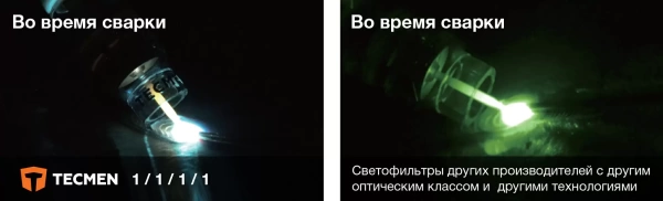 Сварочная маска с автоматическим светофильтром и подачей воздуха Tecmen TM1000 черная с PAPR