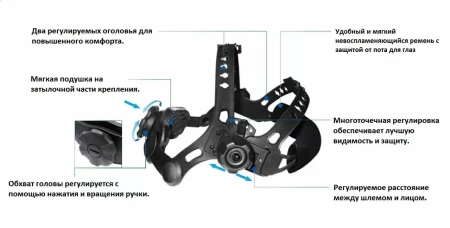 Сварочная маска с автоматическим светофильтром (АСФ) Хамелеон Tecmen ADF 715S 9-13 TM15 черная