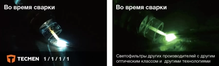 Сварочная маска с автоматическим светофильтром (АСФ) Хамелеон Tecmen ADF 820S TM16 черная