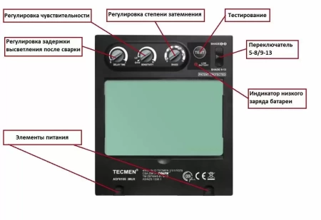 Сварочная маска с автоматическим светофильтром и подачей воздуха Tecmen 815S с PAPR (внешняя кнопка зачистки)