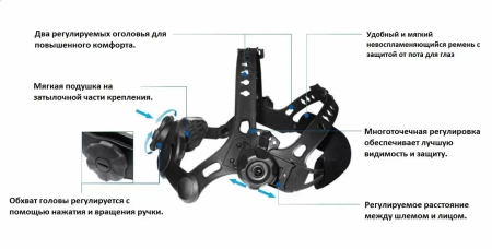 Сварочная маска с автоматическим светофильтром (АСФ) Хамелеон Tecmen ADF 815S TM16 черная (внешняя кнопка зачистки)