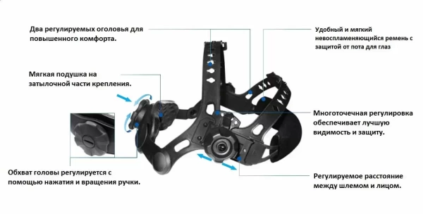 Сварочная маска с автоматическим светофильтром (АСФ) Хамелеон Tecmen ADF 815S TM16 черная (внешняя кнопка зачистки)