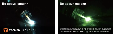 Сварочная маска с автоматическим светофильтром (АСФ) Хамелеон Tecmen ADF 730S TM15 черная